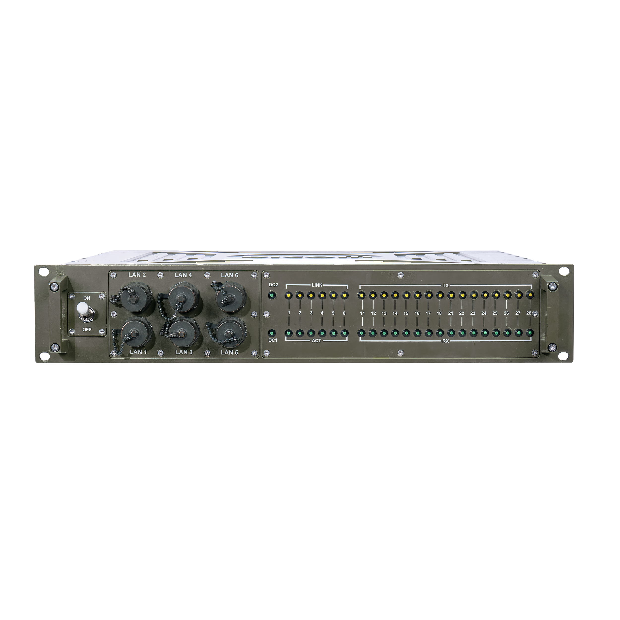 NAV-GW-M (Media Gateway – Military)